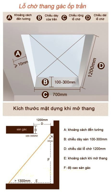 Cầu Thang Gác Xếp Điều Khiển Điện Cơ Âm Trần NIKITA NKT-AUT 3700